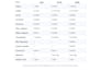 create a ready to upload faceless finance video